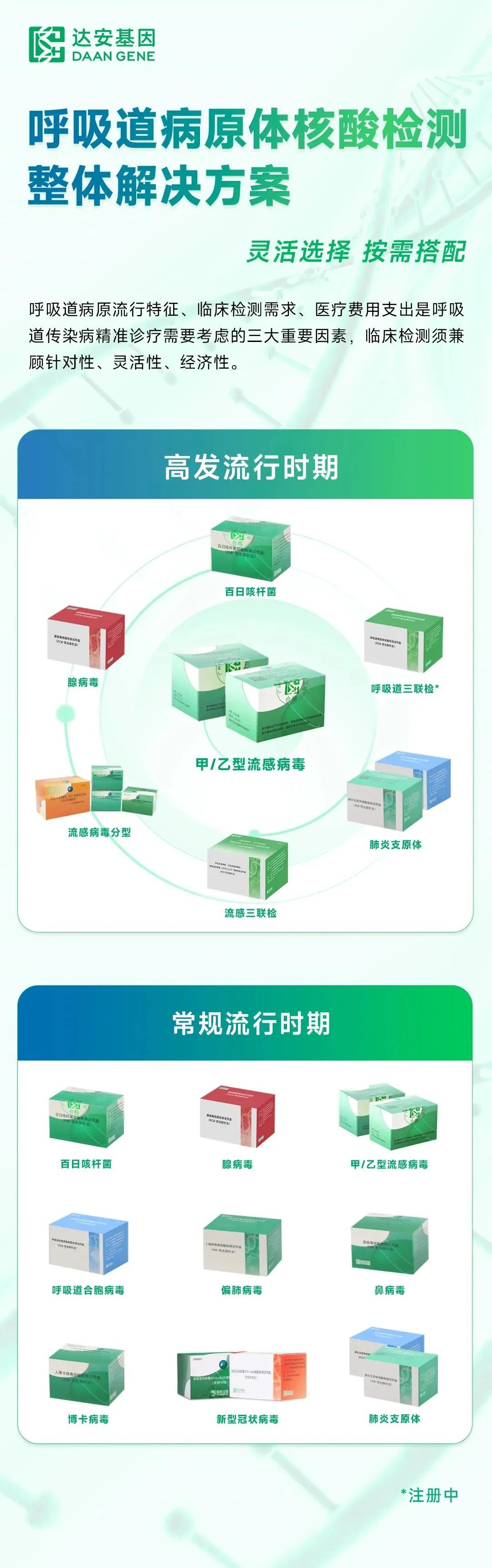 UG全球·(中国区)官方网站