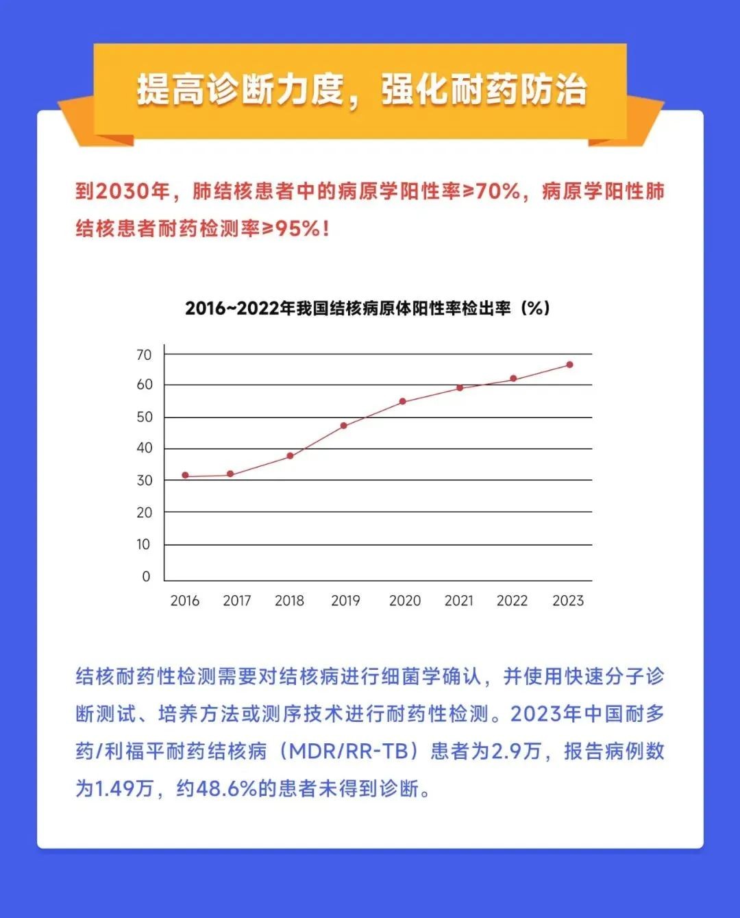 UG全球·(中国区)官方网站