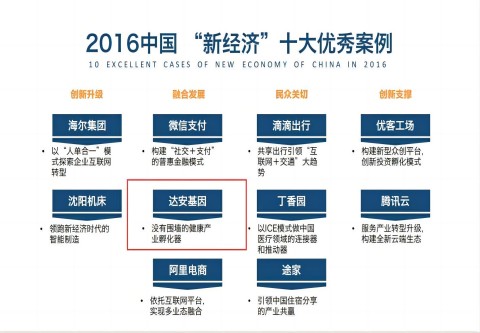 UG全球·(中国区)官方网站