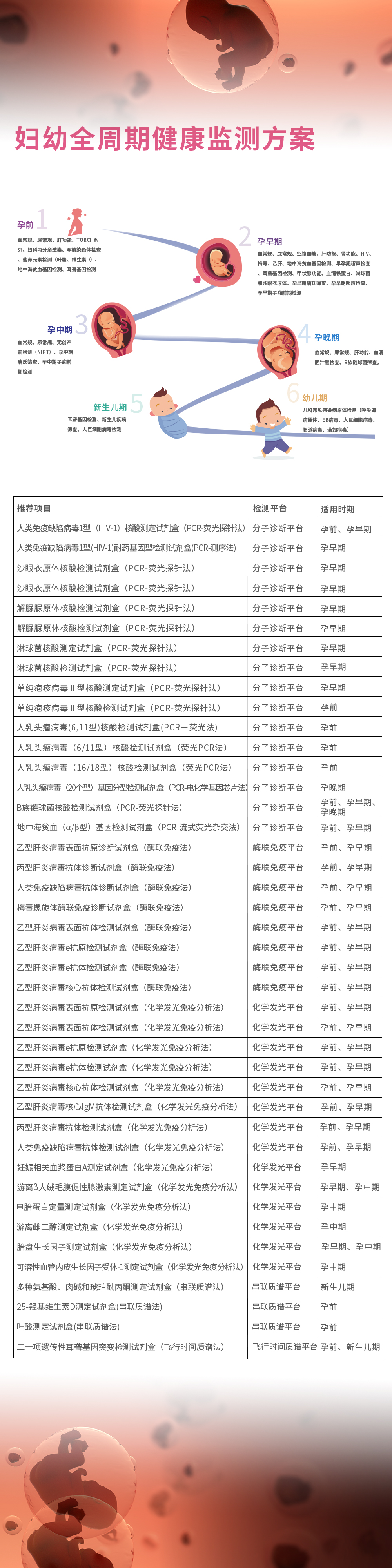 UG全球·(中国区)官方网站