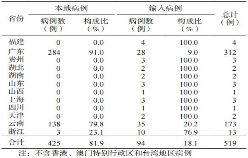 UG全球·(中国区)官方网站