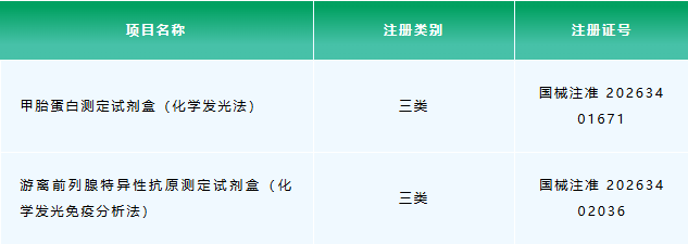UG全球·(中国区)官方网站