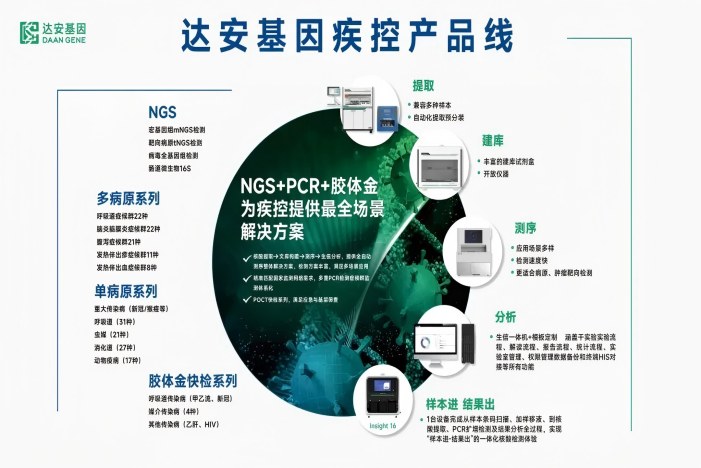 UG全球·(中国区)官方网站