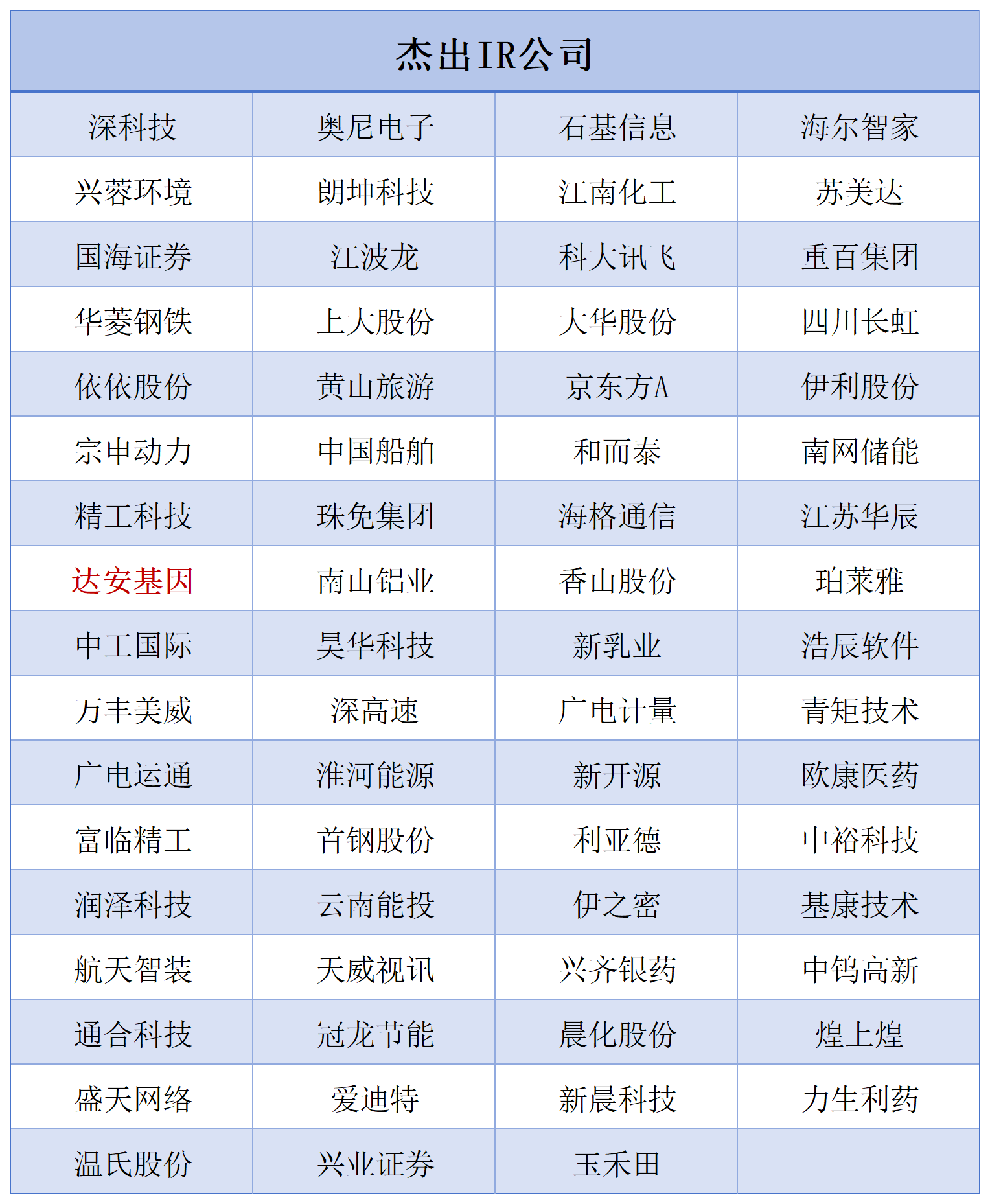 UG全球·(中国区)官方网站